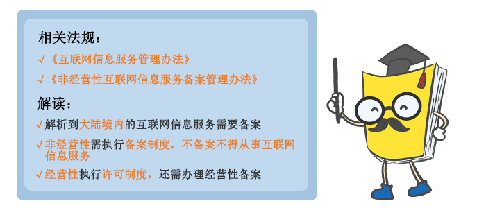 網(wǎng)站為什么要做ICP備案？ image