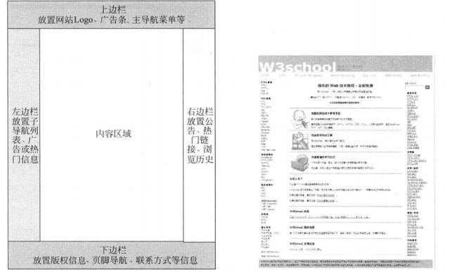 怎樣做好一個網(wǎng)站？網(wǎng)站設計的一般步驟 0f5a997a-e430-eb11-8da9-e4434bdf6706