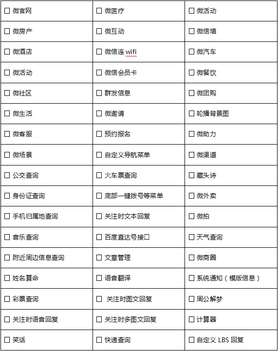 錯(cuò)過迅優(yōu)網(wǎng)絡(luò)微信公眾平臺(tái)搭建7月特價(jià)活動(dòng)，您會(huì)遺憾！ 微信公眾號(hào)功能