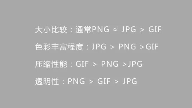 微信圖文編輯技巧 微信圖文排版技巧不用知道太多，有這5點就夠了！