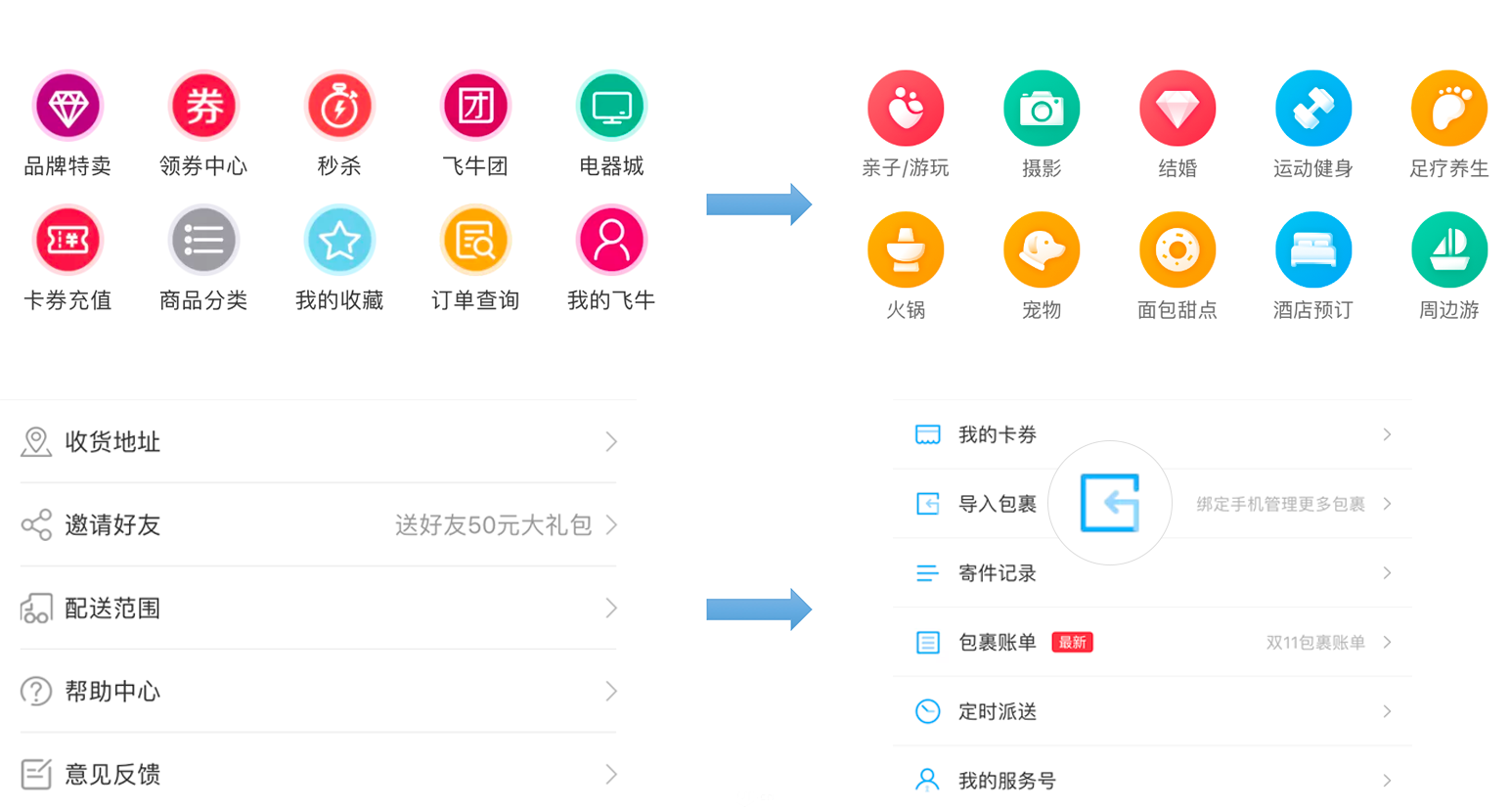 網(wǎng)站制作，不可不看的2018UI設(shè)計(jì)趨勢(shì) Image title